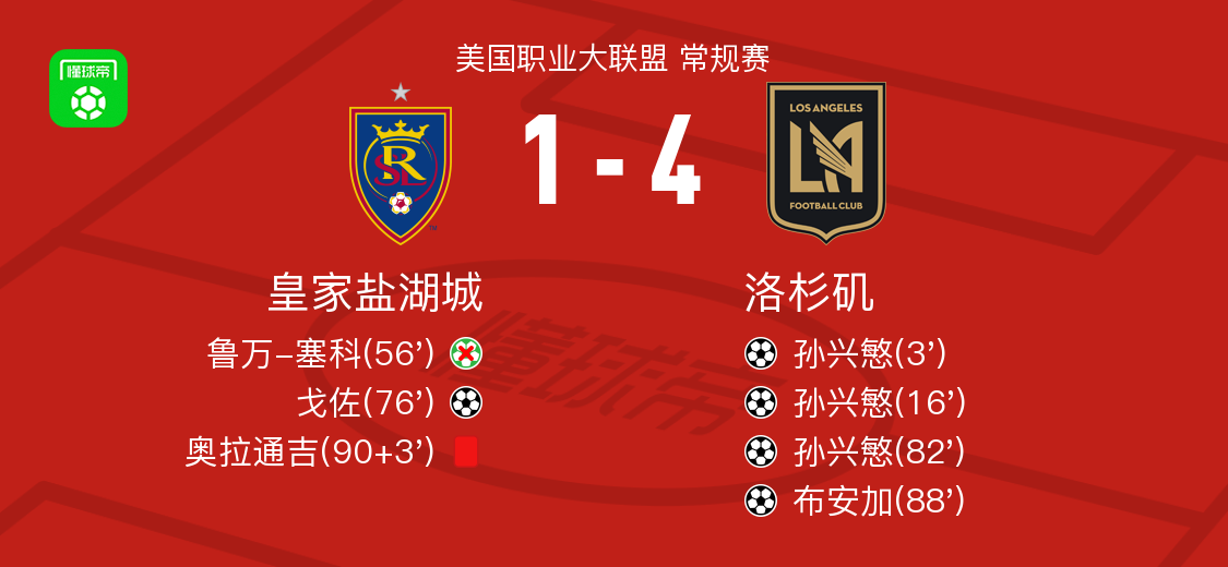 皇家盐湖城, 洛杉矶, img