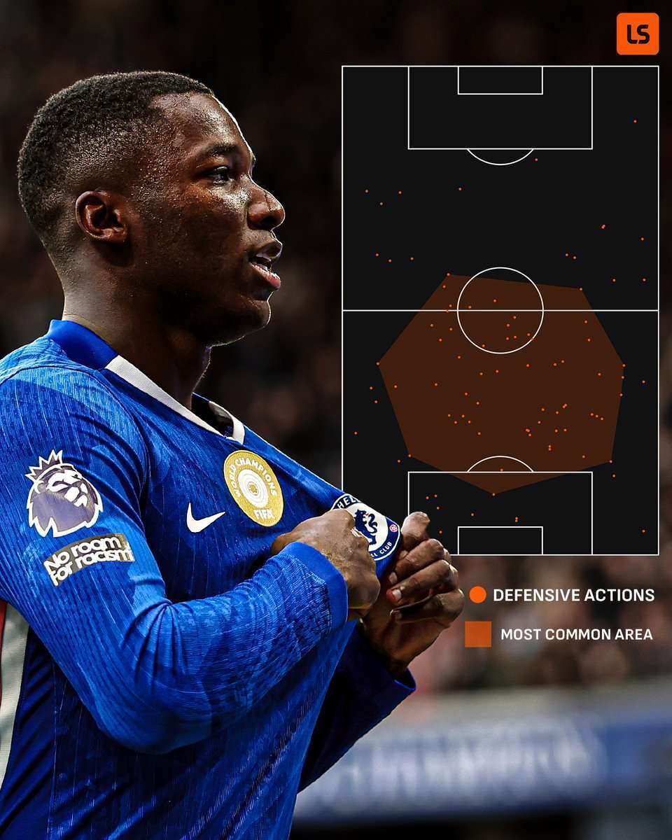 我得说, 伯恩茅斯现 我得说, 伯恩茅斯现