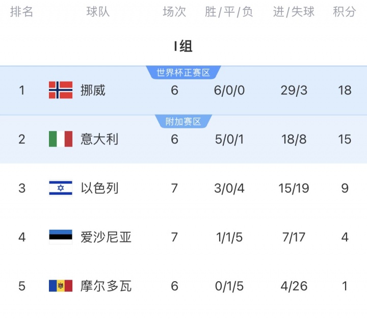 土耳其, 科索沃, cn 土耳其, 科索沃, cn